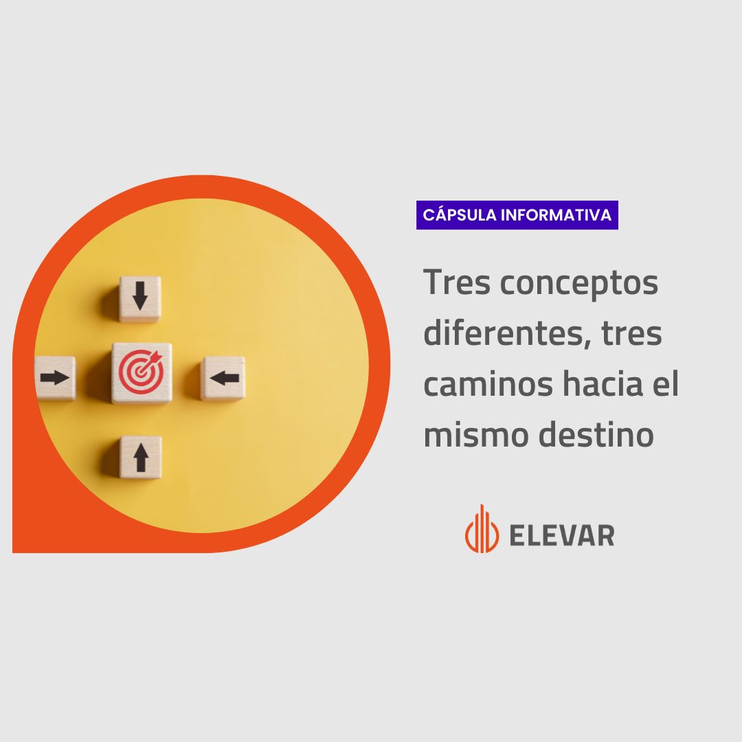 Relación entre veracidad, precisión y exactitud